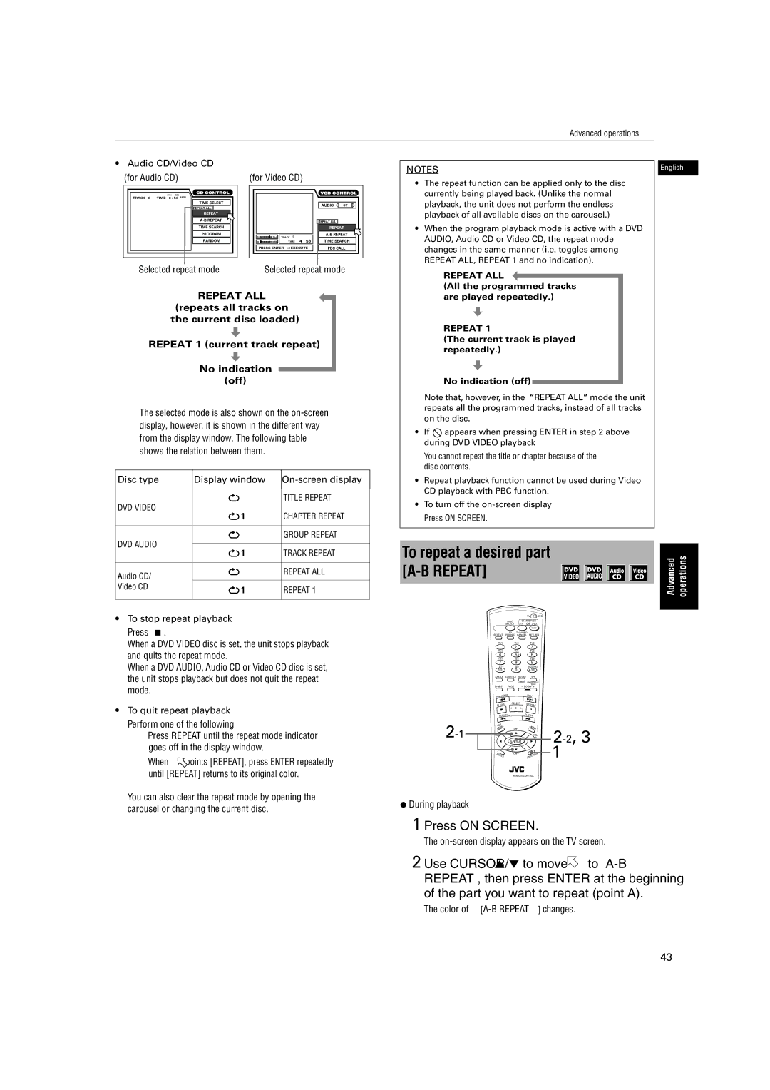 JVC LV42740-001A manual Audio CD/Video CD, Selected repeat mode For Video CD, Disc type Display window On-screen display 