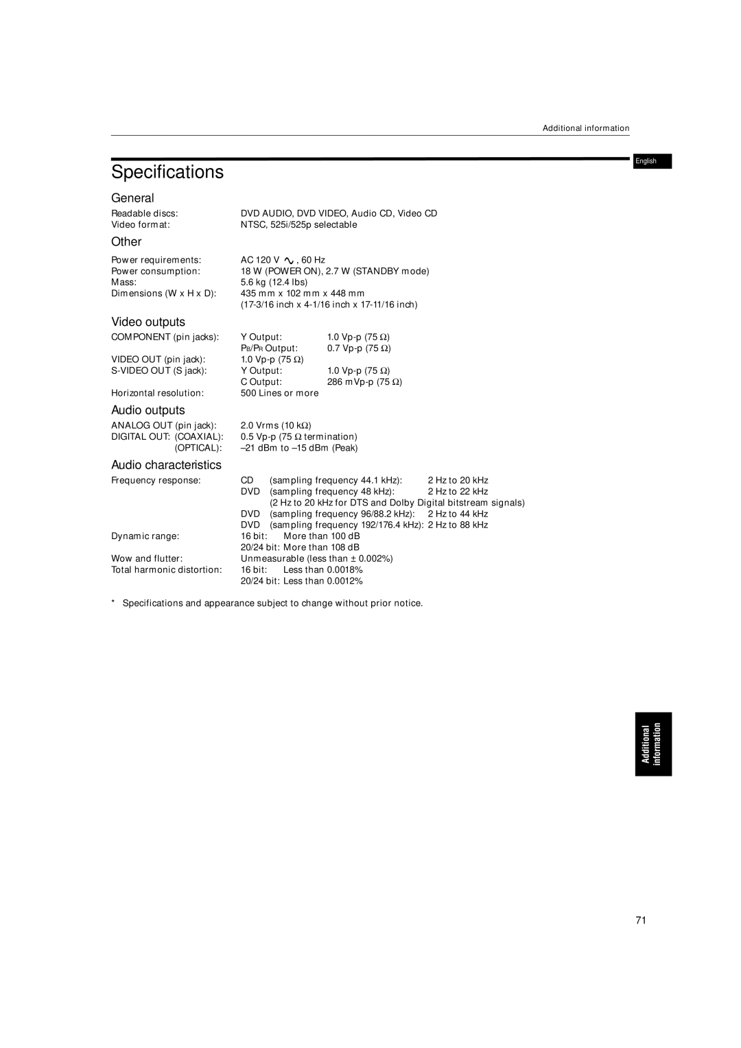 JVC LV42740-001A manual Specifications 