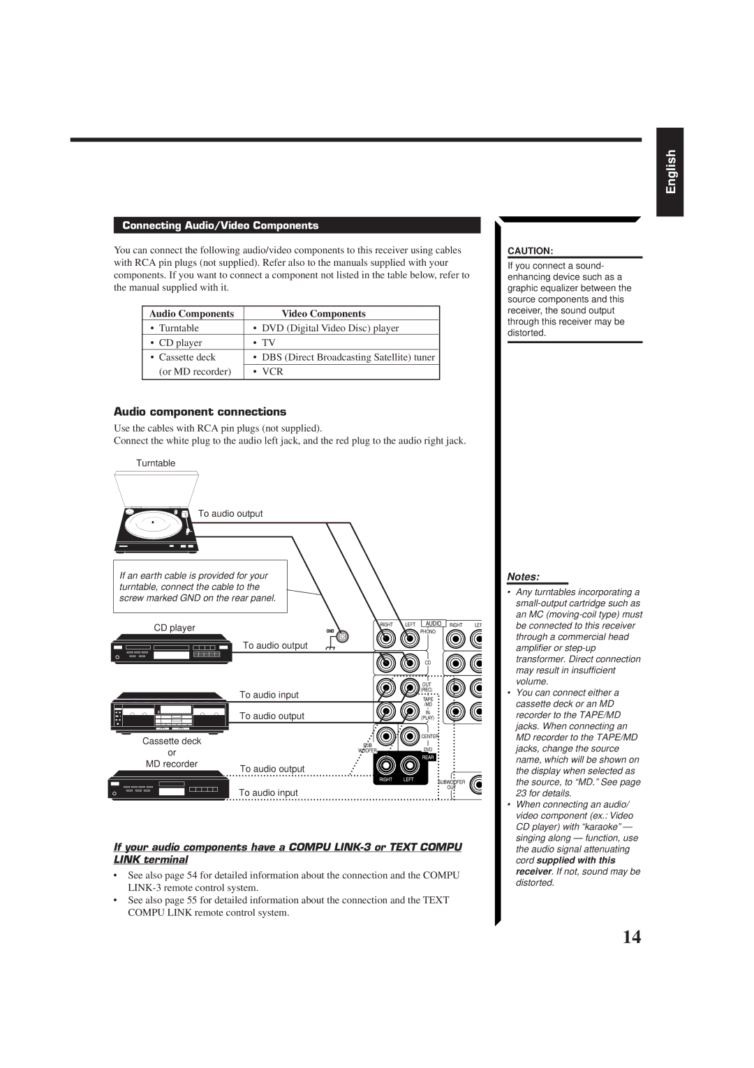 JVC RM-SR774XU manual Audio component connections, Connecting Audio/Video Components, Audio Components Video Components 