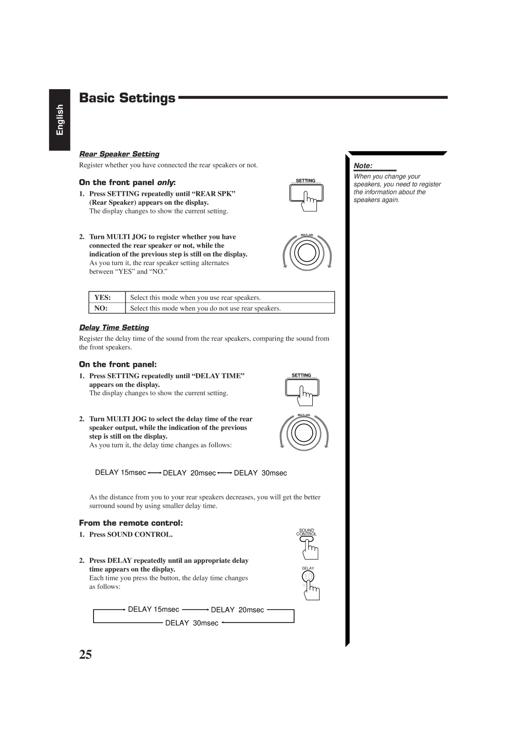 JVC RX-774PBK, LVT0014-001A, RM-SR774XU manual Basic Settings, Rear Speaker Setting, Yes, Delay Time Setting 