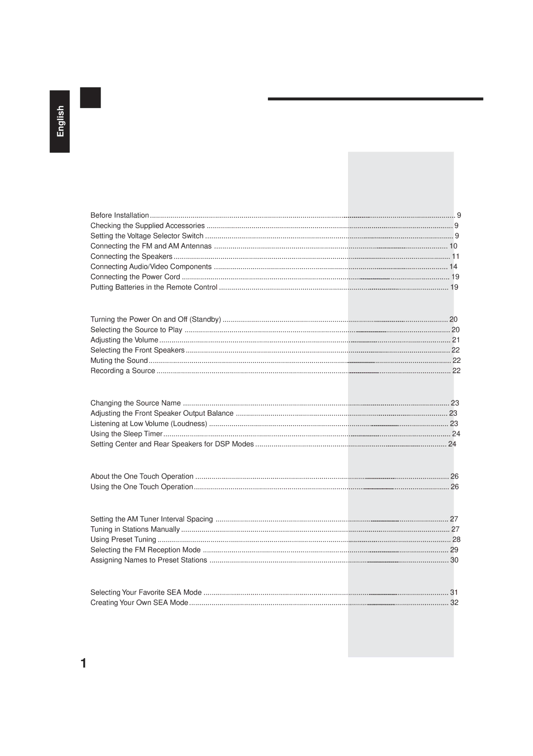 JVC RX-774PBK, LVT0014-001A, RM-SR774XU manual Table of Contents 