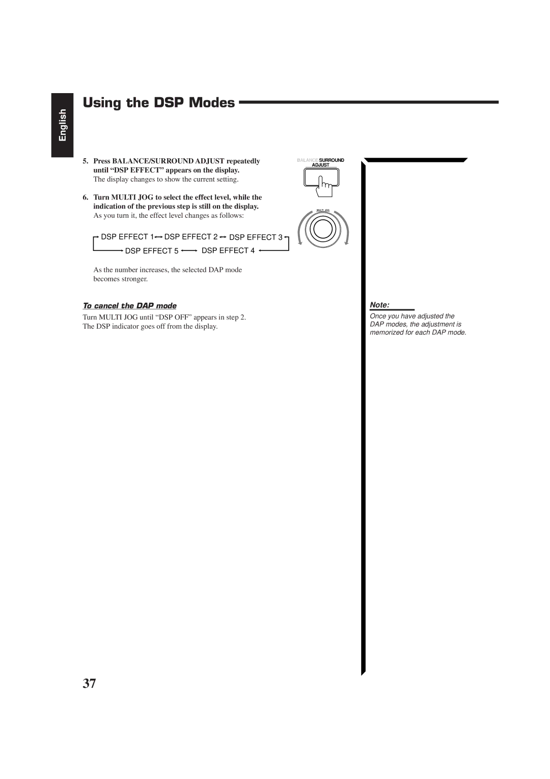 JVC RX-774PBK, LVT0014-001A, RM-SR774XU manual To cancel the DAP mode 