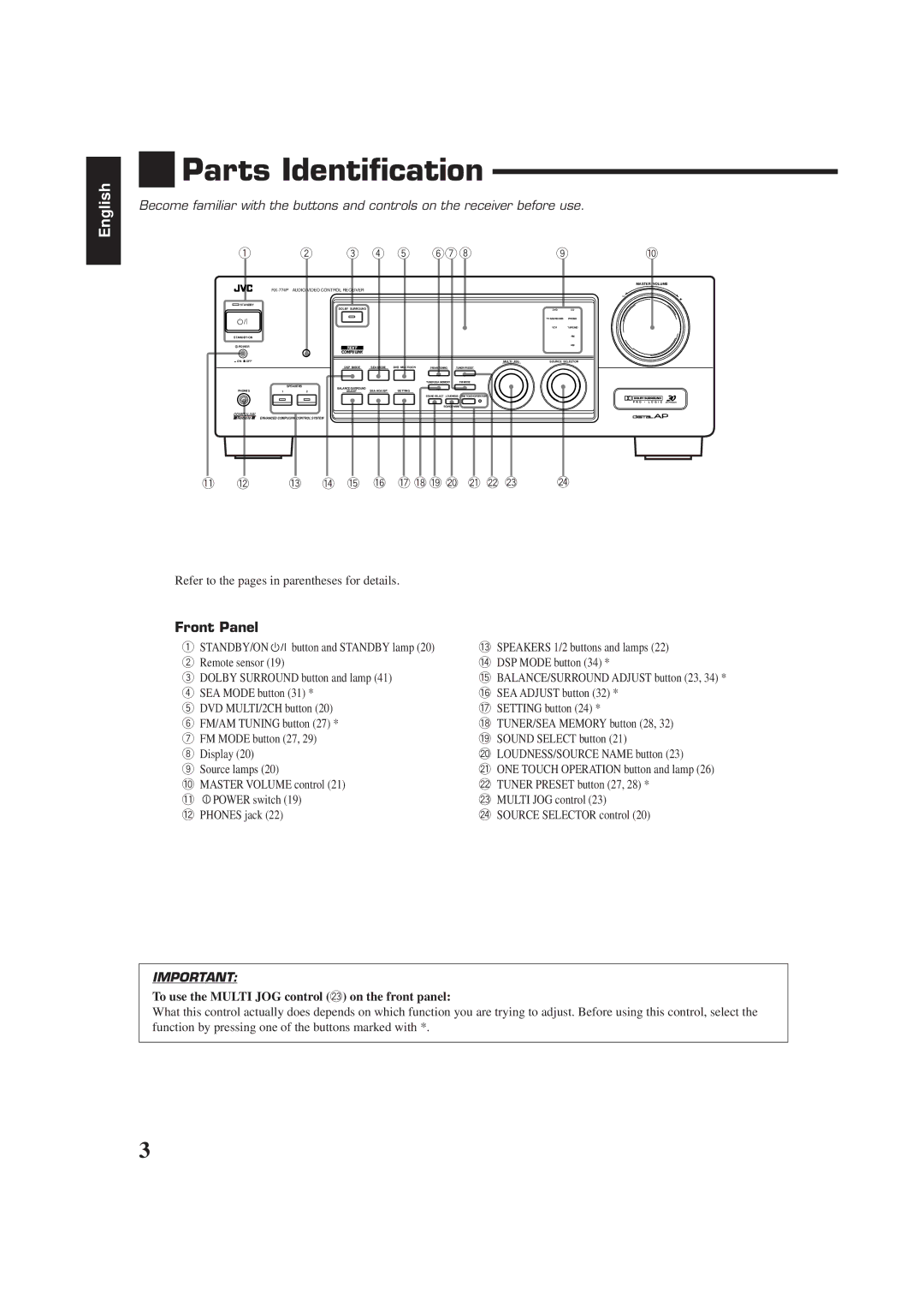 JVC LVT0014-001A Parts Identification, Front Panel, 3 4 5 678 9, ~ ! @ # $ % Refer to the pages in parentheses for details 