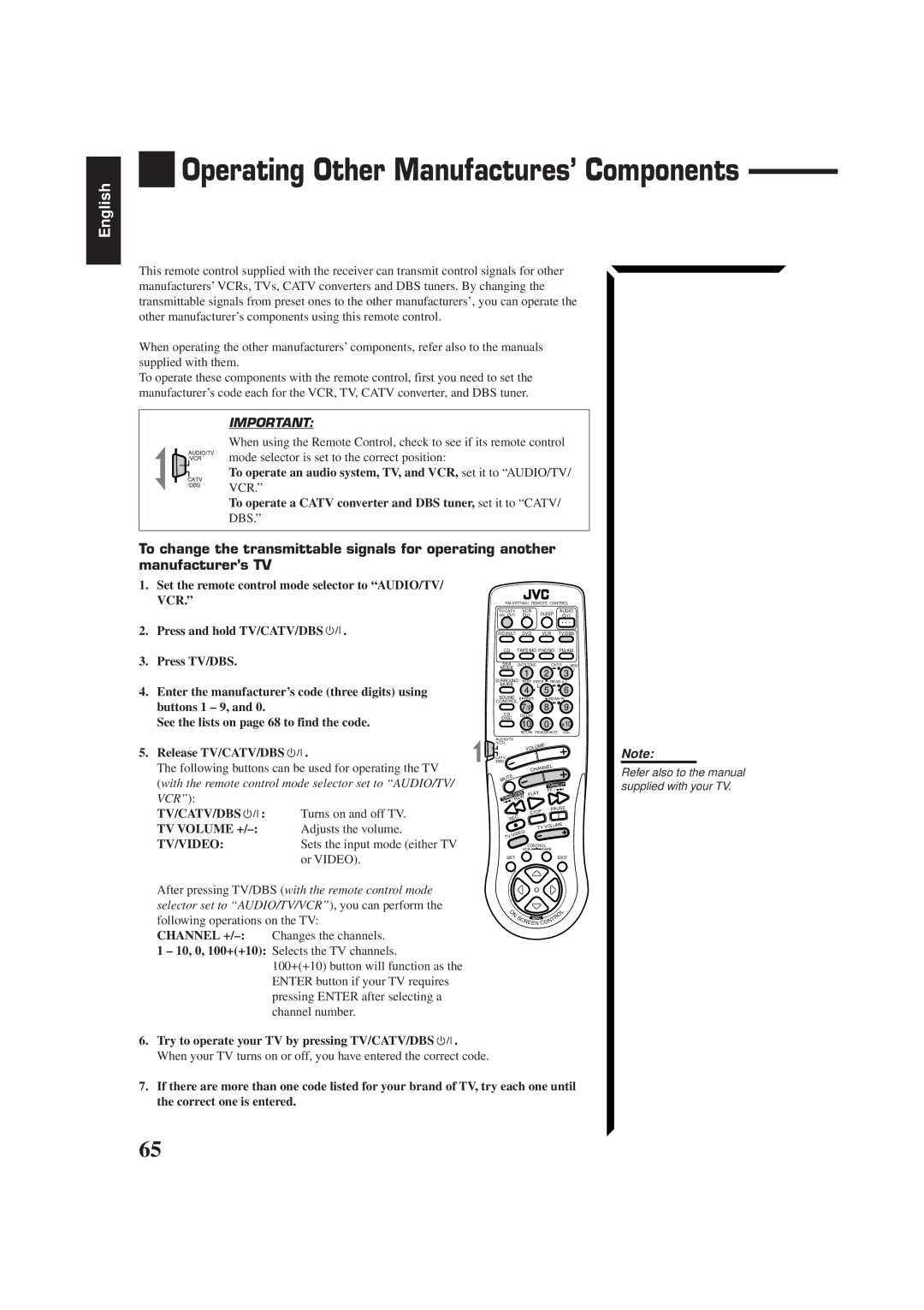 JVC RM-SR774XU Operating Other Manufactures’ Components, Turns on and off TV, Sets the input mode either TV, Or Video 