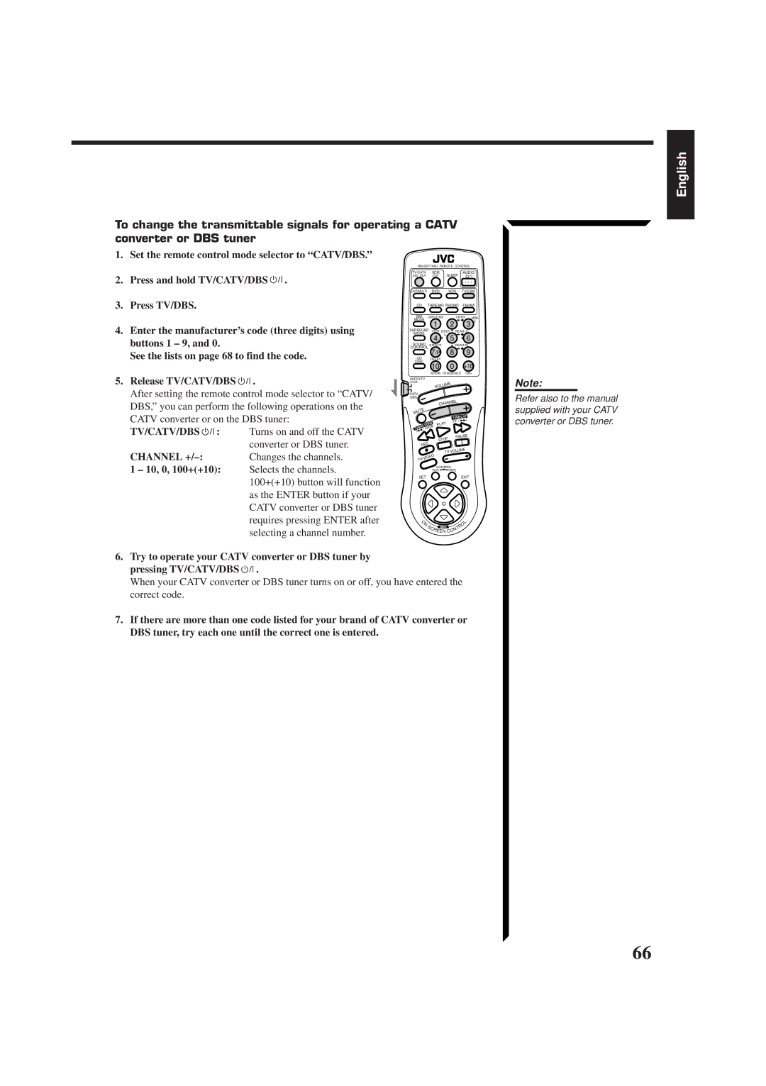 JVC LVT0014-001A, RX-774PBK, RM-SR774XU manual 10, 0, 100++10 