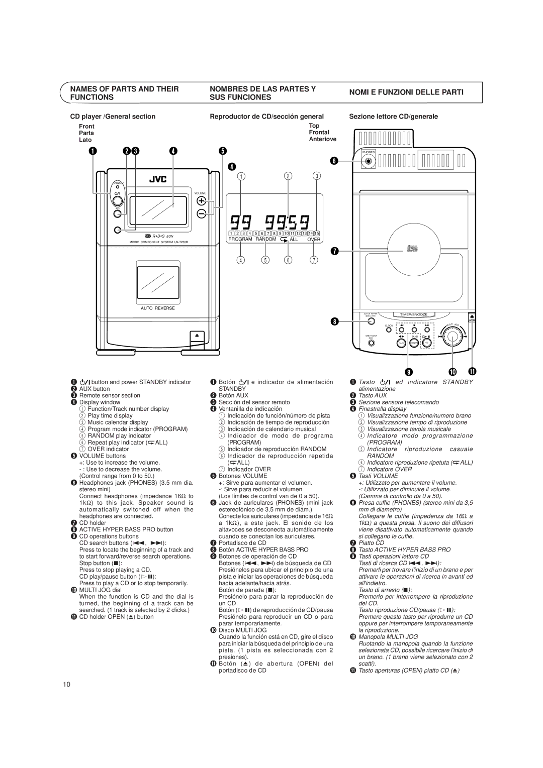 JVC LVT0059-001A, UX-T250R manual Sezione lettore CD/generale, Front Top Parta Frontal Lato, Standby 