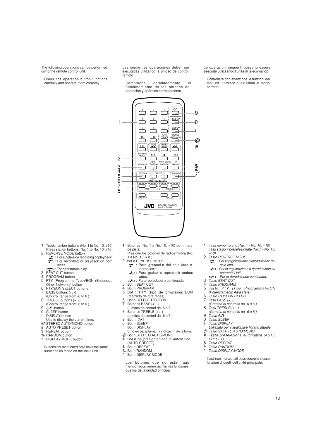 JVC UX-T250R Compruebe Detalladamente Funcionamiento de los botones de, $ Tasto Repeat % Tasto Random Tasto Display Mode 