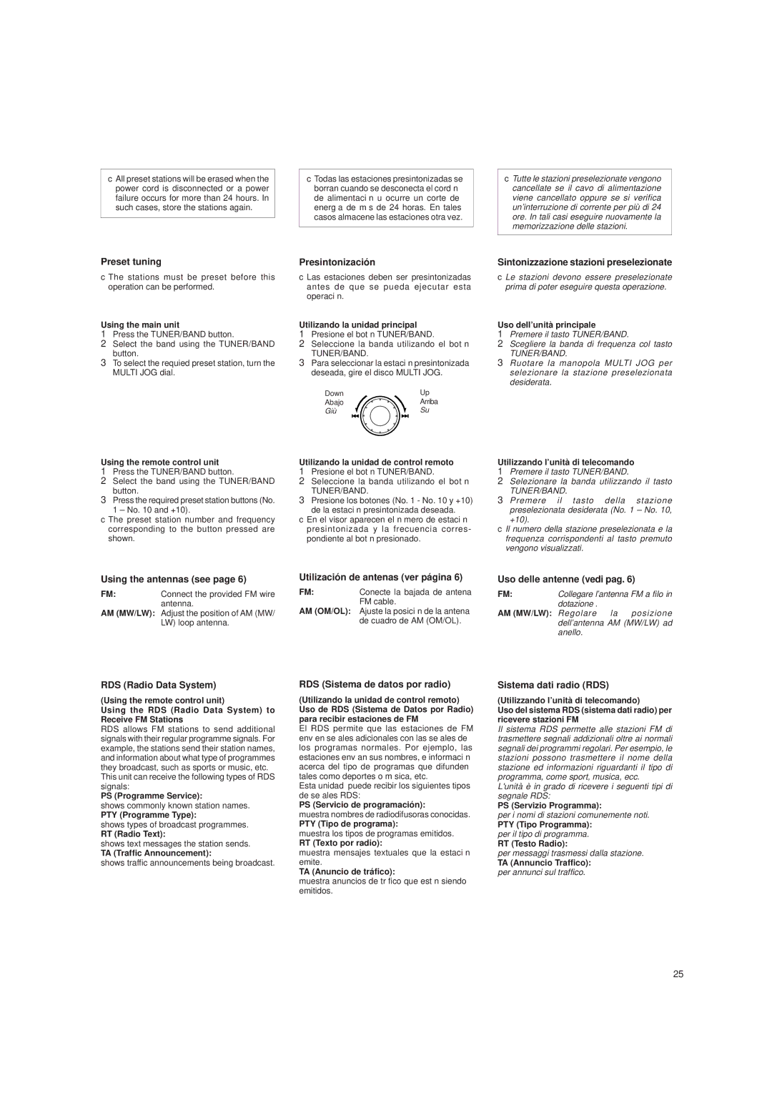 JVC UX-T250R manual Preset tuning, Presintonización, Sintonizzazione stazioni preselezionate, Using the antennas see 