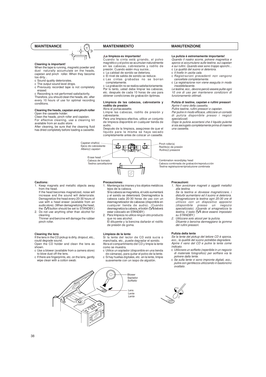 JVC LVT0059-001A, UX-T250R manual Maintenance, Mantenimiento, Manutenzione 