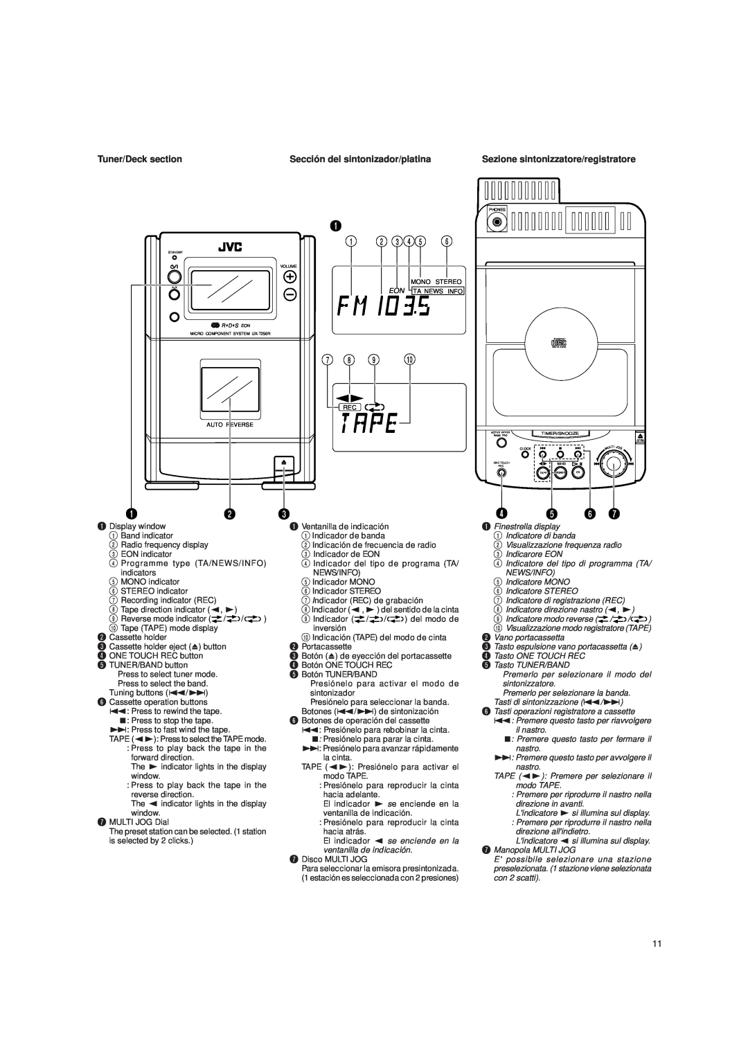 JVC UX-T250R, LVT0059-001A manual Tuner/Deck section, Sección del sintonizador/platina, Sezione sintonizzatore/registratore 