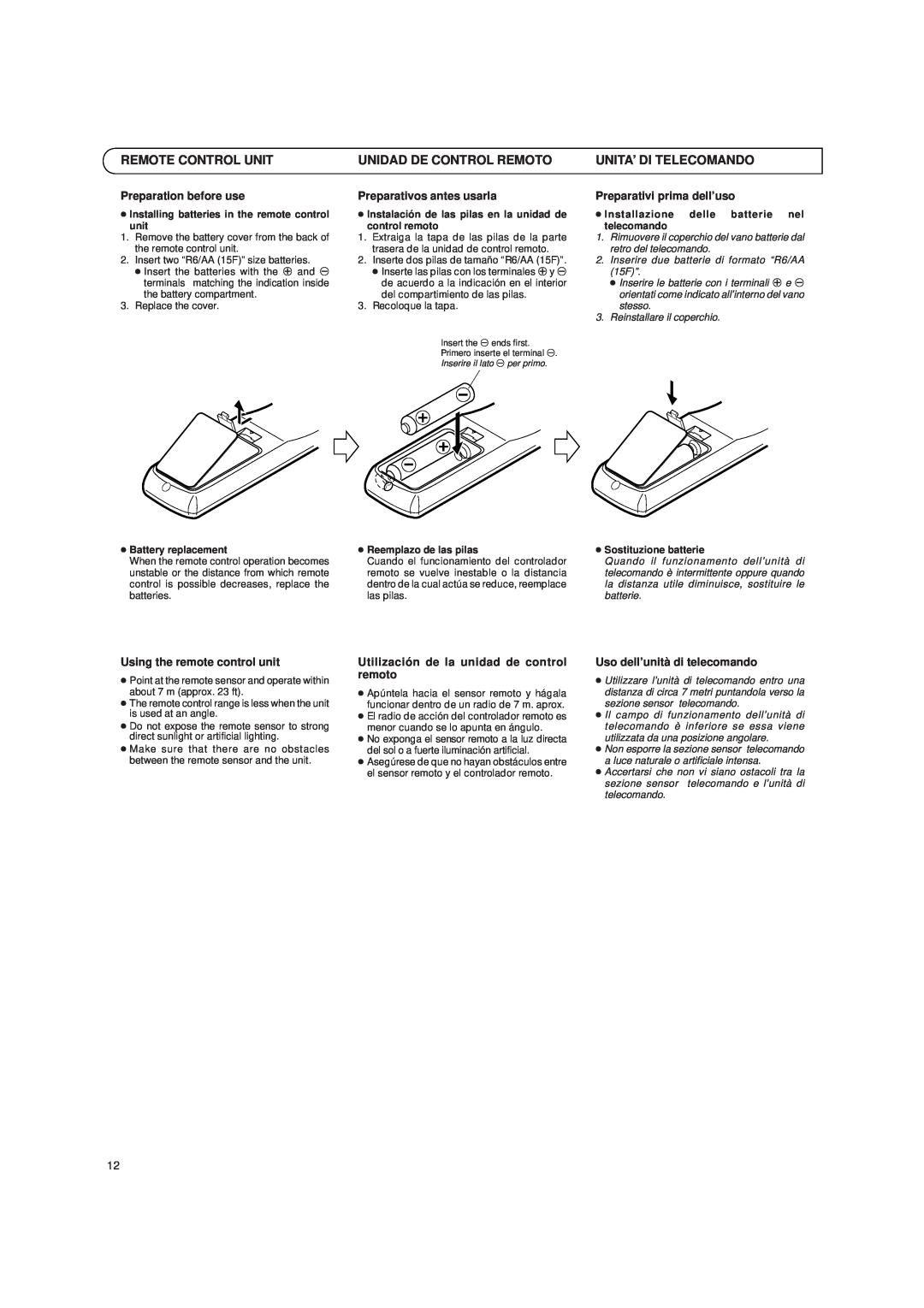 JVC LVT0059-001A, UX-T250R manual Preparation before use, Preparativos antes usarla, Preparativi prima dell’uso 
