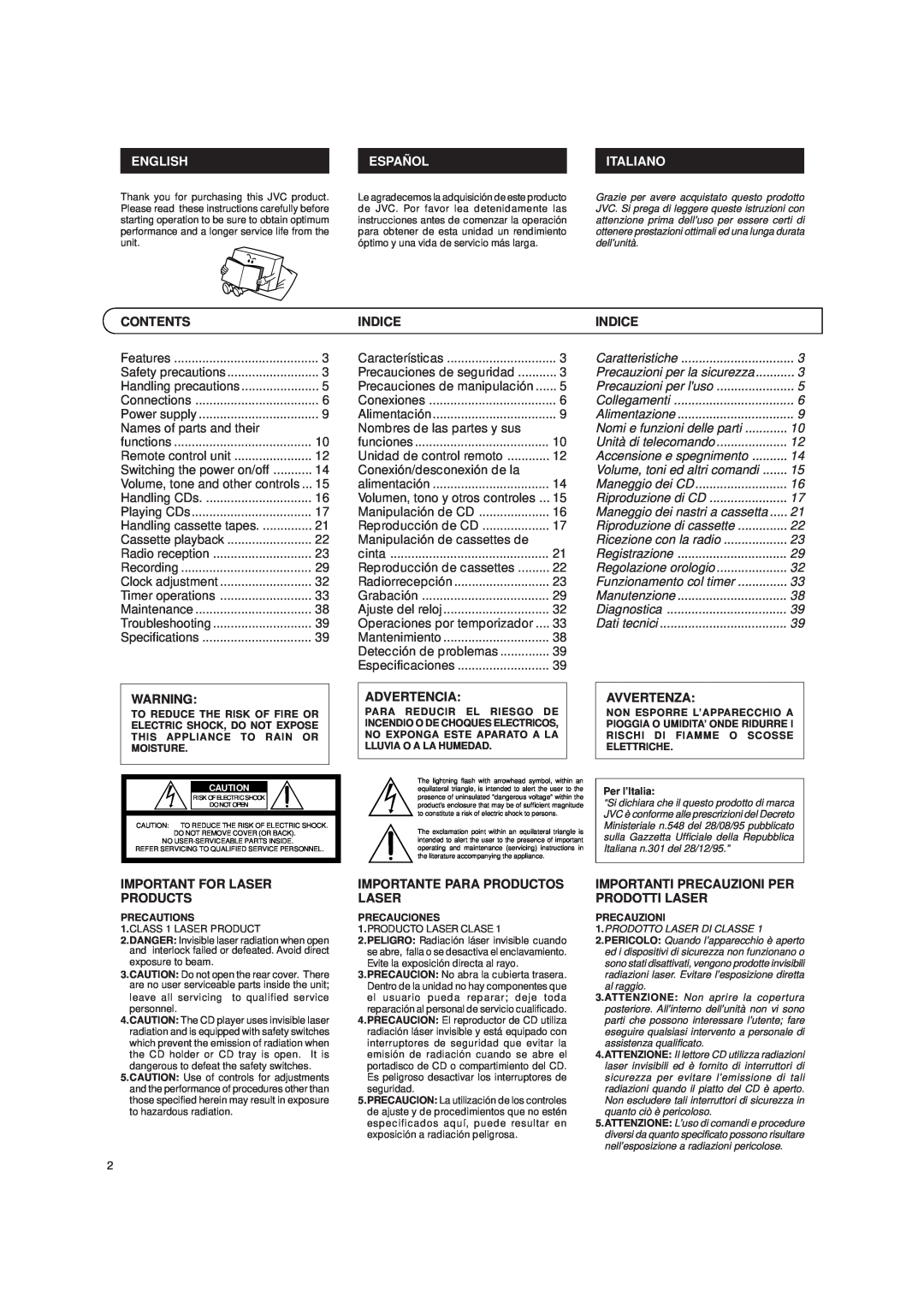 JVC LVT0059-001A, UX-T250R manual Indice, English, Español, Italiano 