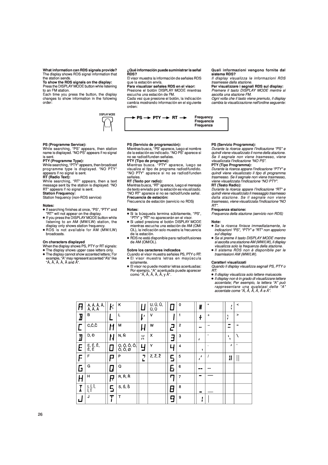 JVC LVT0059-001A, UX-T250R manual 