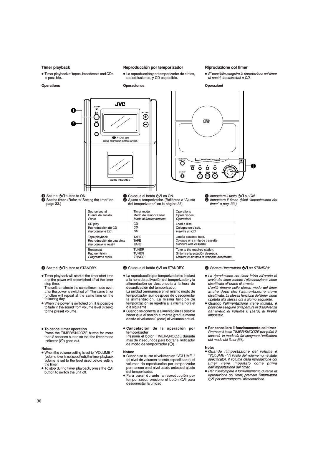 JVC LVT0059-001A, UX-T250R manual Timer playback, Reproducción por temporizador, Riproduzione col timer 