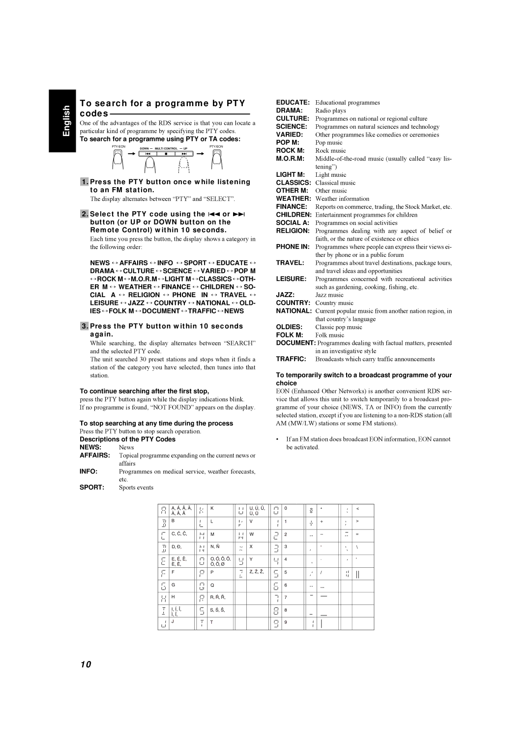 JVC LVT0084-001A manual To search for a programme by PTY codes, Press the PTY button once while listening to an FM station 