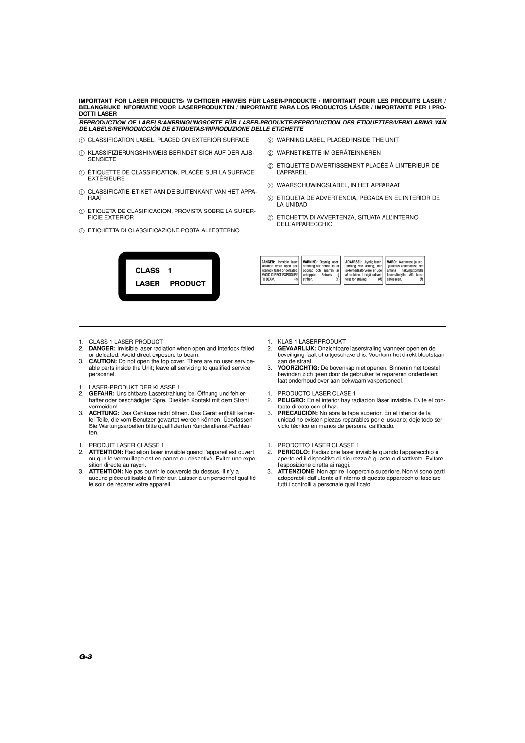 JVC LVT0084-001A manual Produit Laser Classe Klas 1 Laserprodukt 