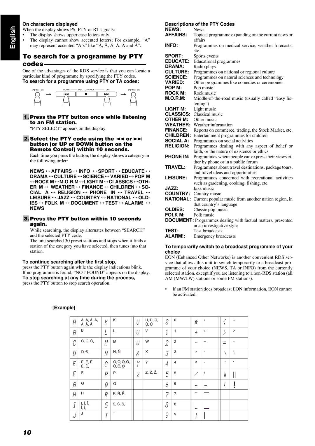 JVC UX-V5R, RM-RXUV5R To search for a programme by PTY, Codes, Press the PTY button once while listening to an FM station 