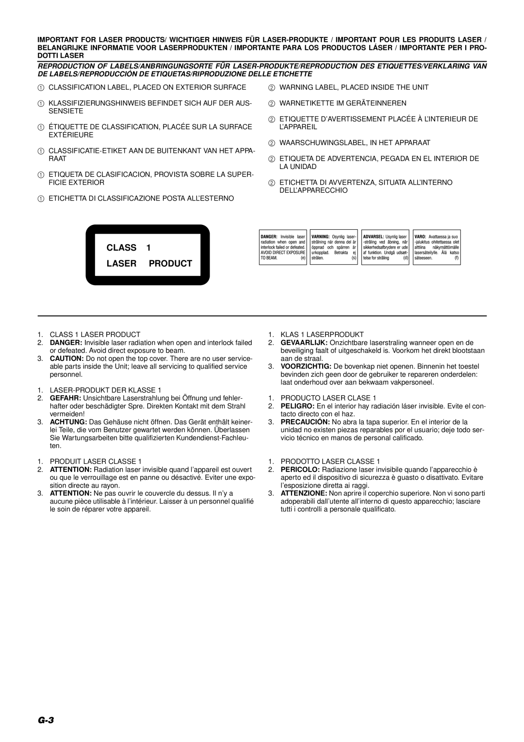 JVC RM-RXUV5R, LVT0211-001A, UX-V5R manual Class Laser Product 