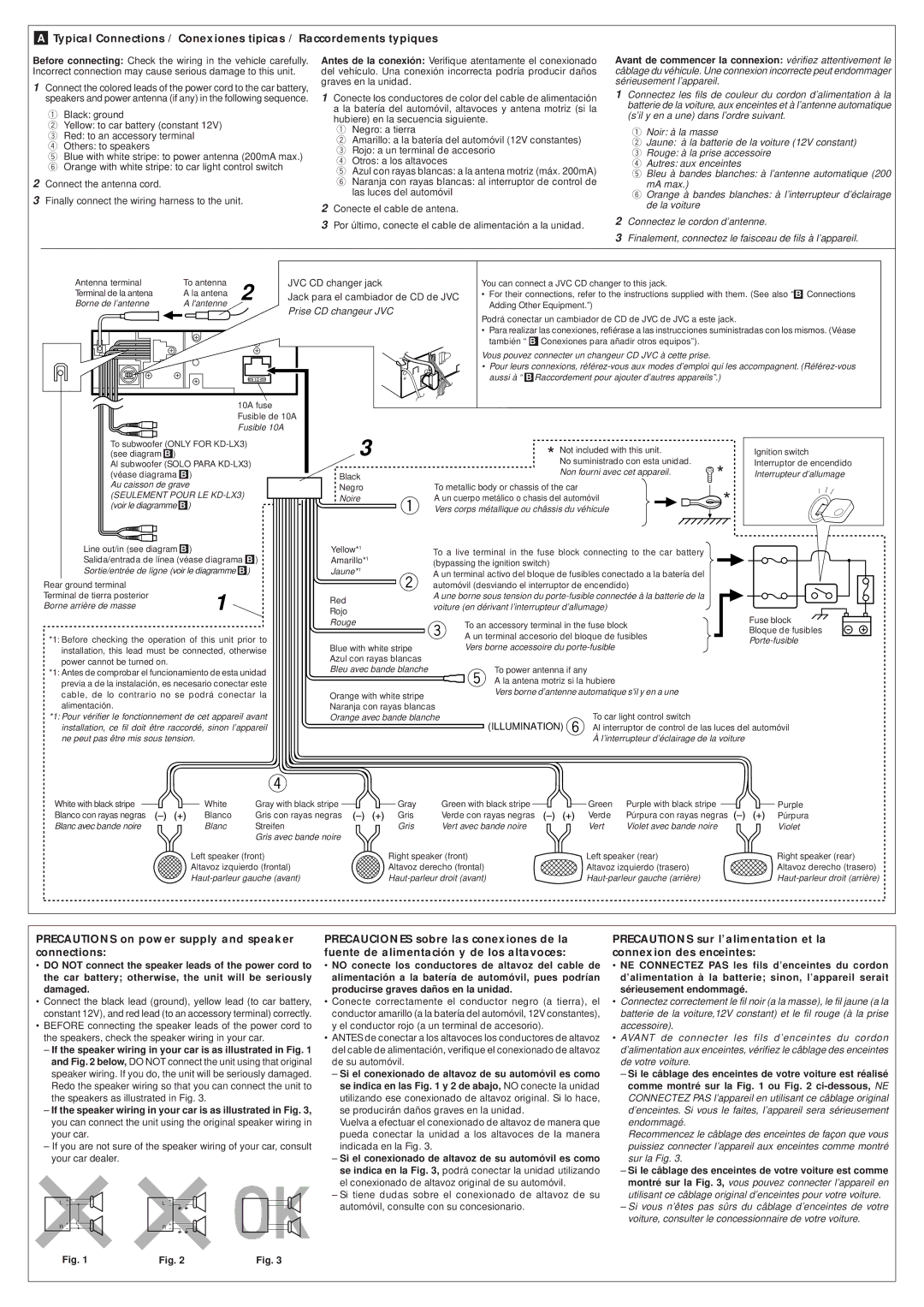 JVC LVT0224-001B manual Precautions on power supply and speaker connections 