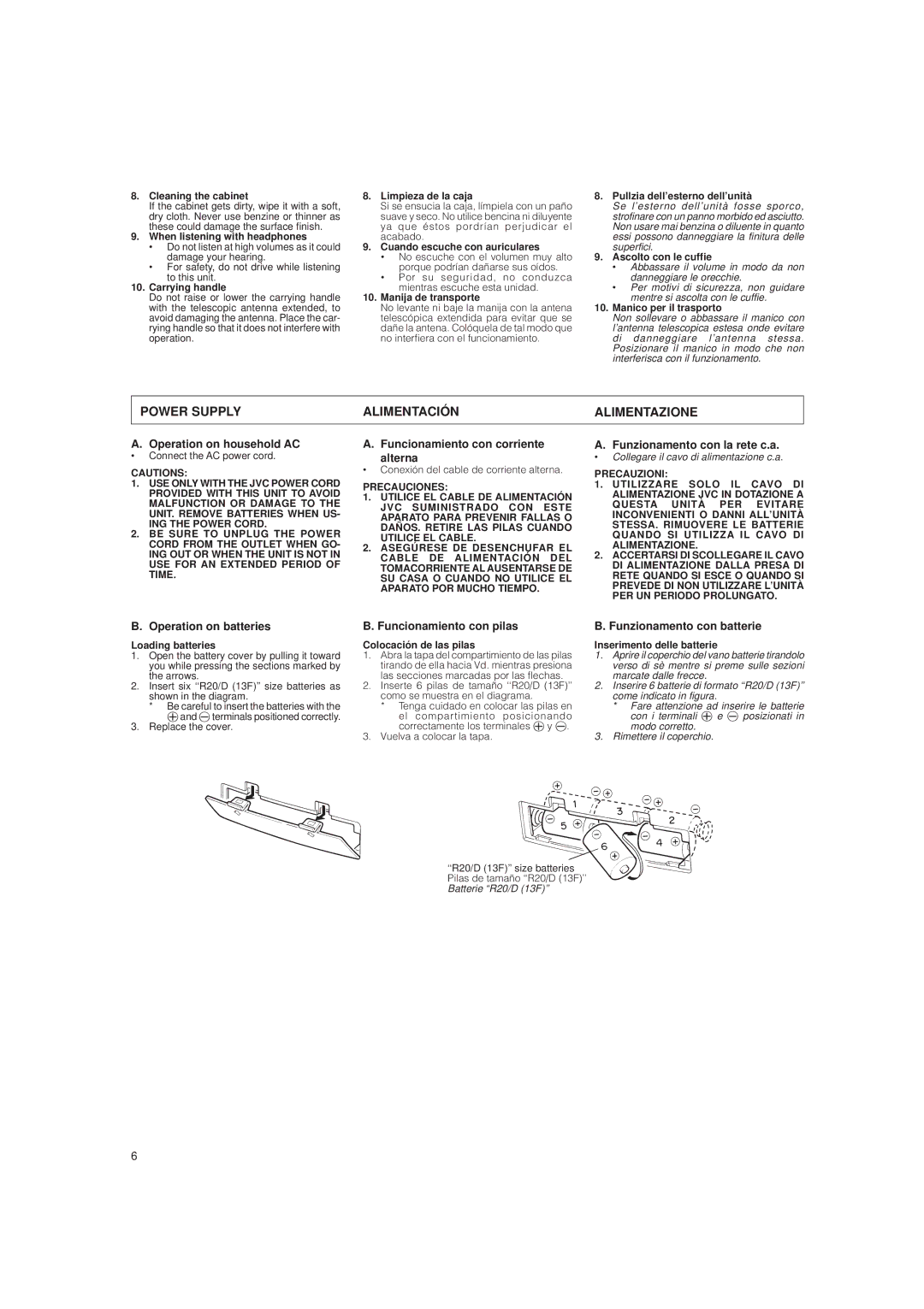 JVC LVT0282-002A system manual Power Supply Alimentación Alimentazione 