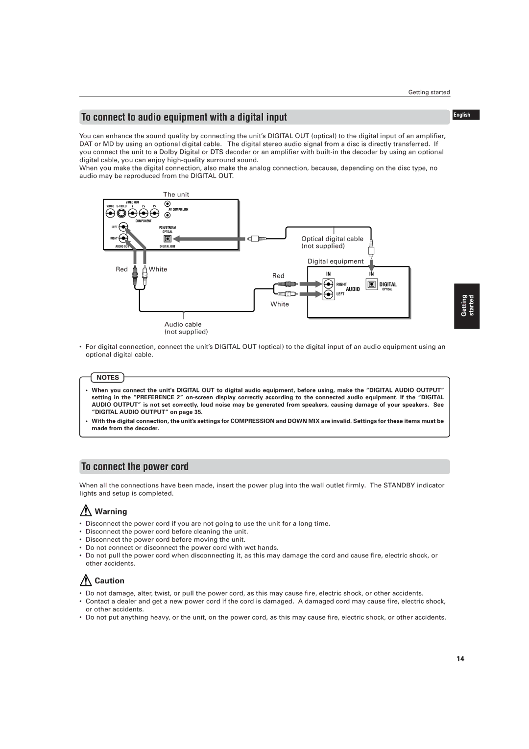 JVC LVT0336-003A To connect to audio equipment with a digital input, To connect the power cord, Digital equipment Red 