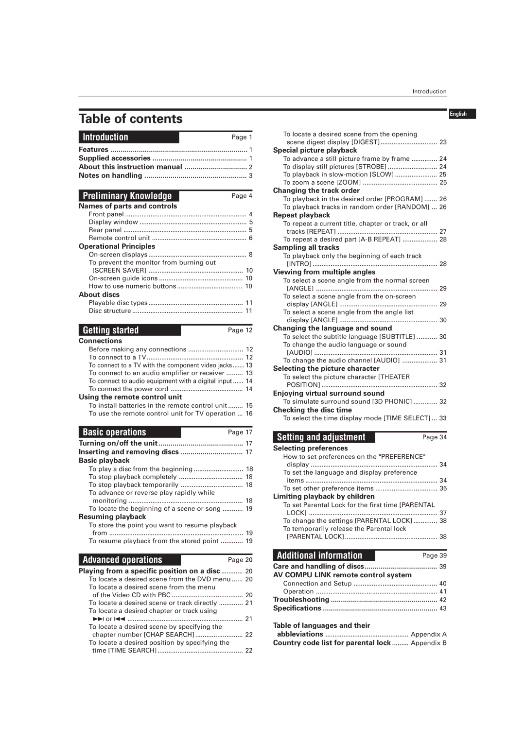 JVC LVT0336-003A manual Table of contents 