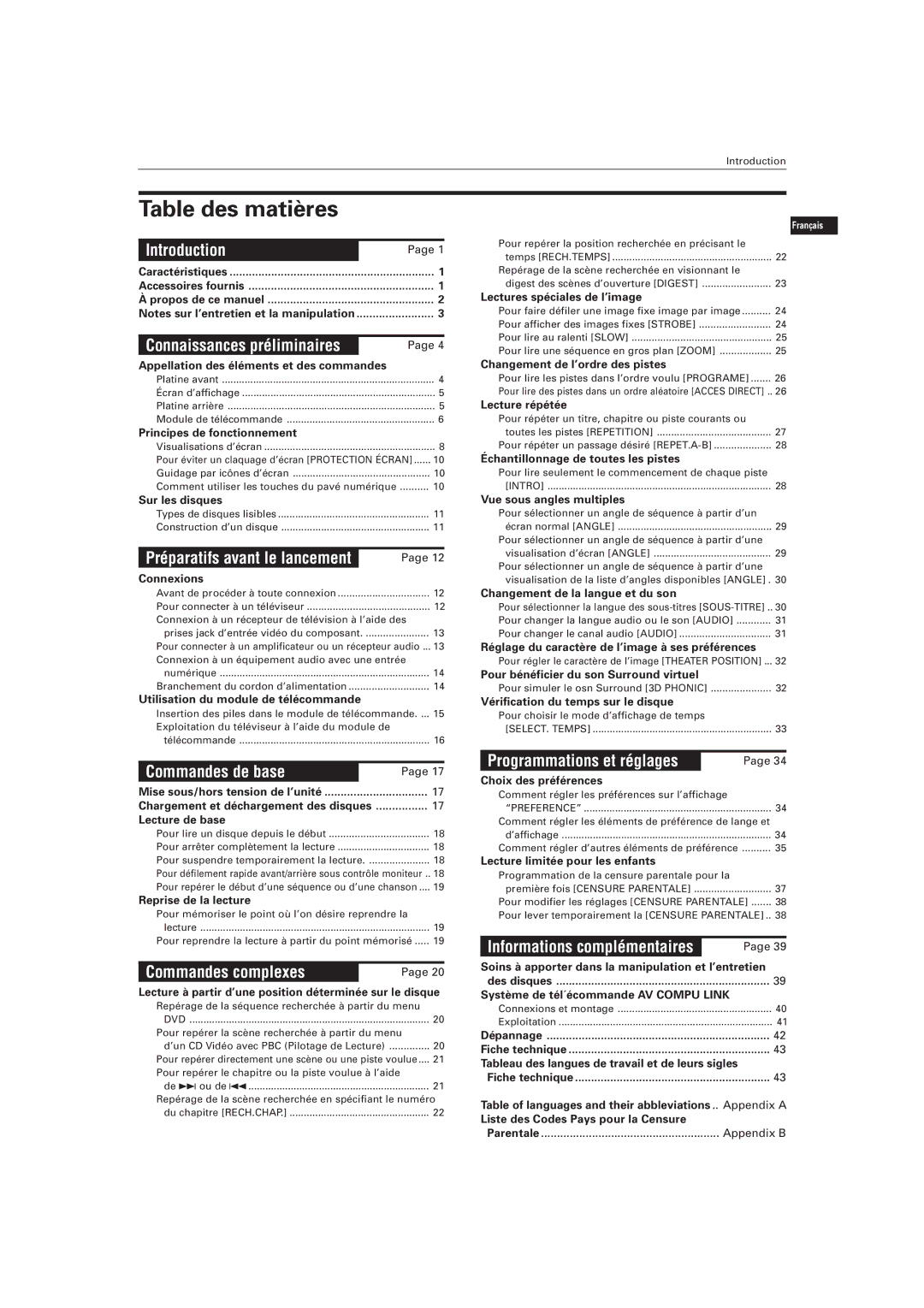 JVC LVT0336-003A manual Table des matières 