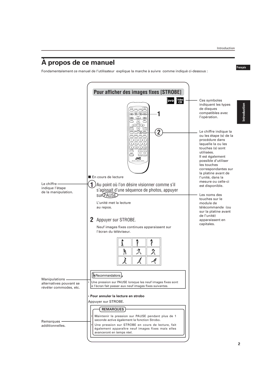 JVC LVT0336-003A manual Propos de ce manuel, Pour afficher des images fixes Strobe, Appuyer sur Strobe 