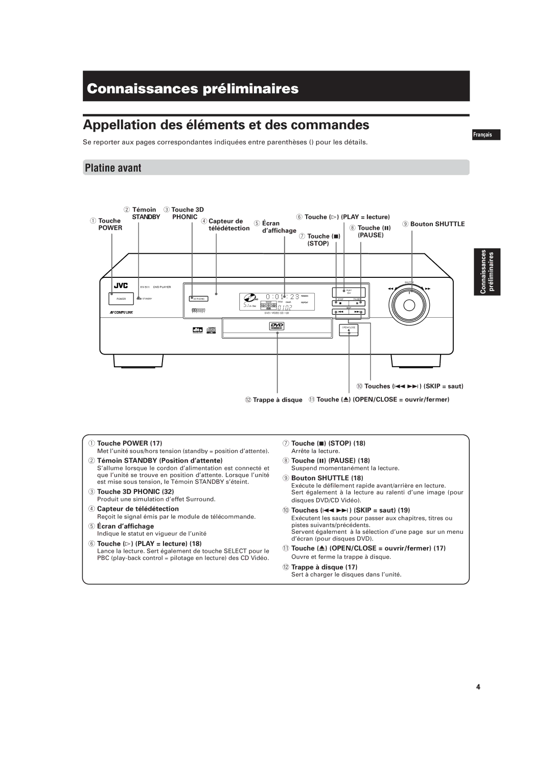 JVC LVT0336-003A manual Connaissances préliminaires, Appellation des éléments et des commandes, Platine avant 