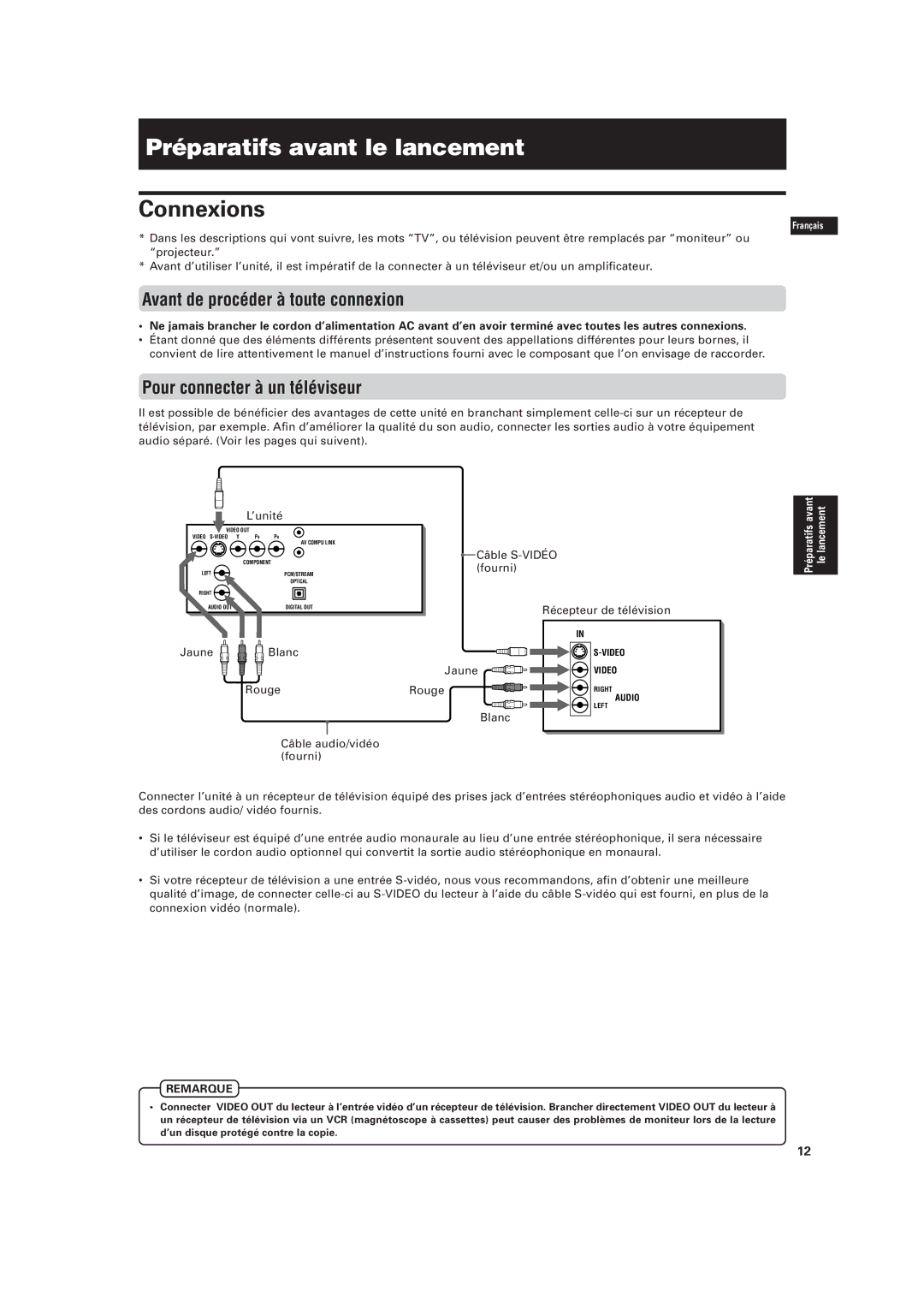 JVC LVT0336-003A manual Préparatifs avant le lancement, Connexions, Avant de procéder à toute connexion 