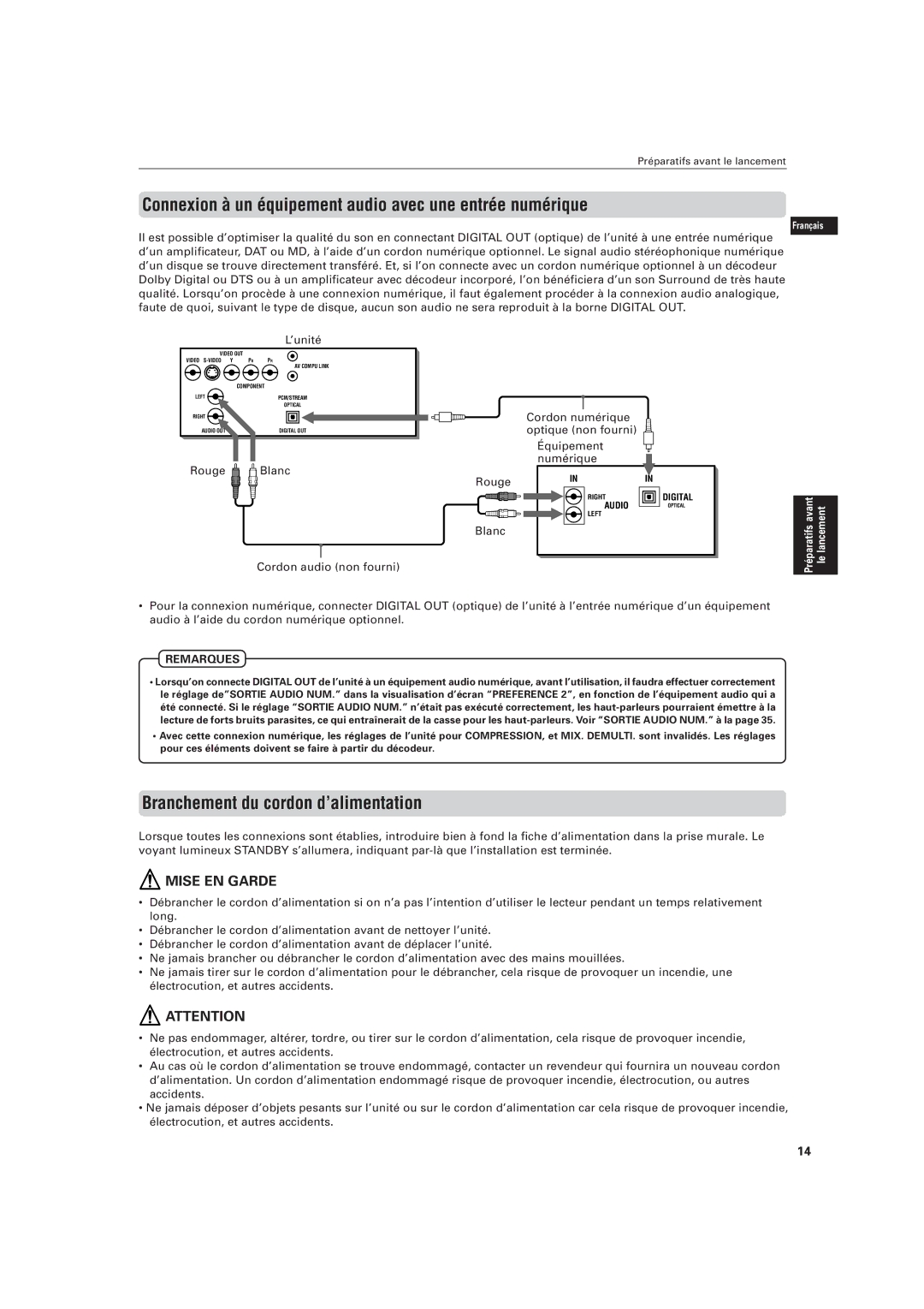 JVC LVT0336-003A Connexion à un équipement audio avec une entrée numérique, Branchement du cordon d’alimentation, Rouge 