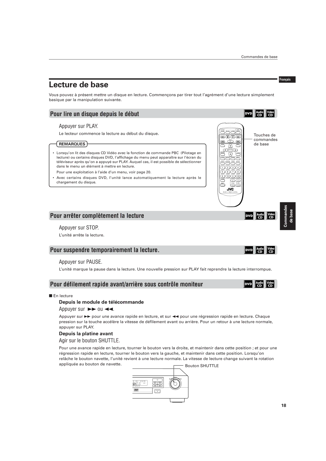 JVC LVT0336-003A manual Lecture de base, Pour lire un disque depuis le début, Pour arrêter complètement la lecture 