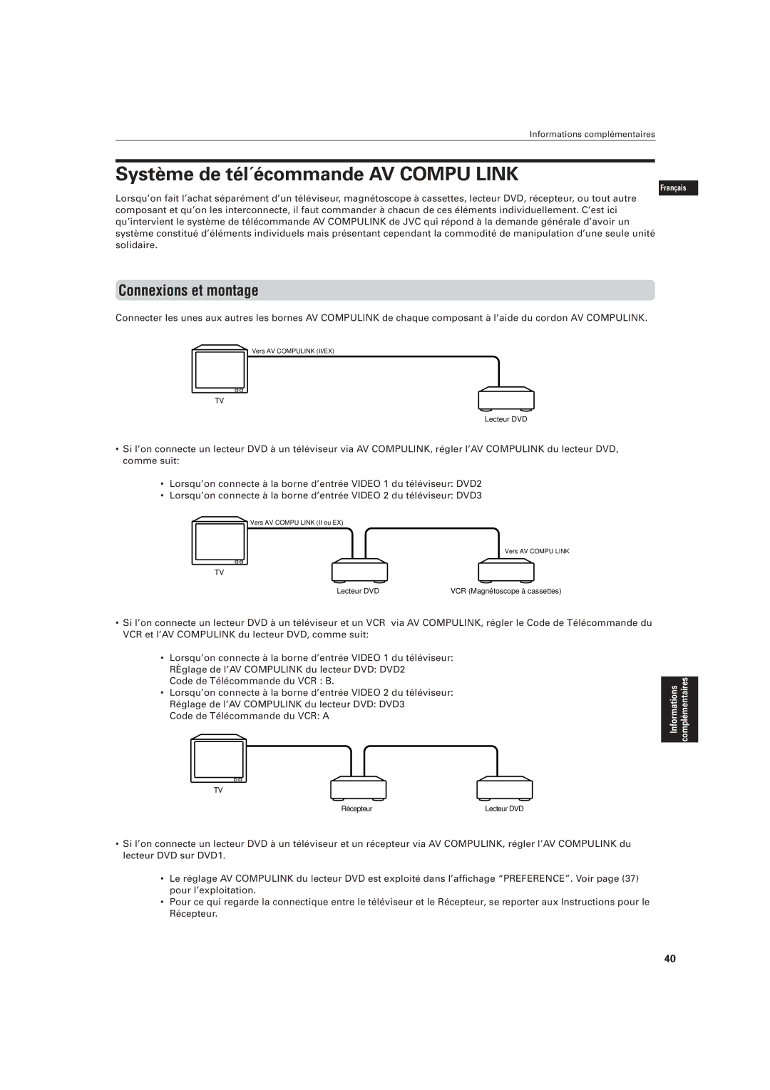 JVC LVT0336-003A manual Système de tél´écommande AV Compu Link, Connexions et montage 