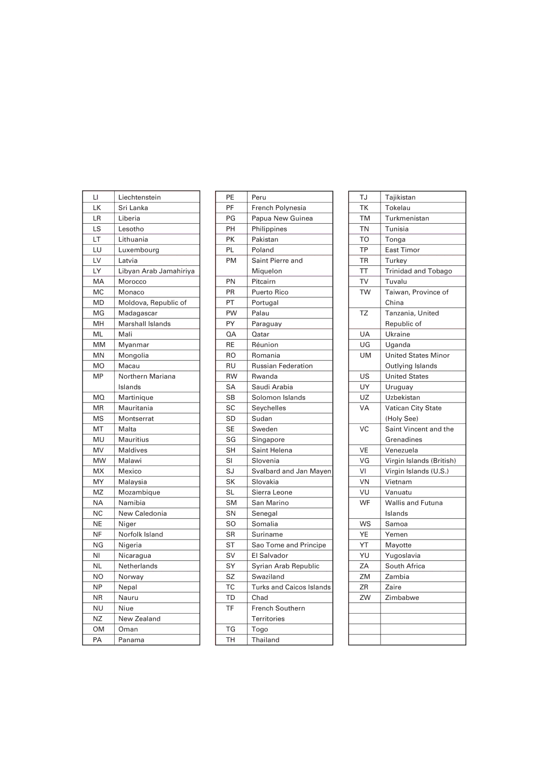 JVC LVT0336-003A manual 