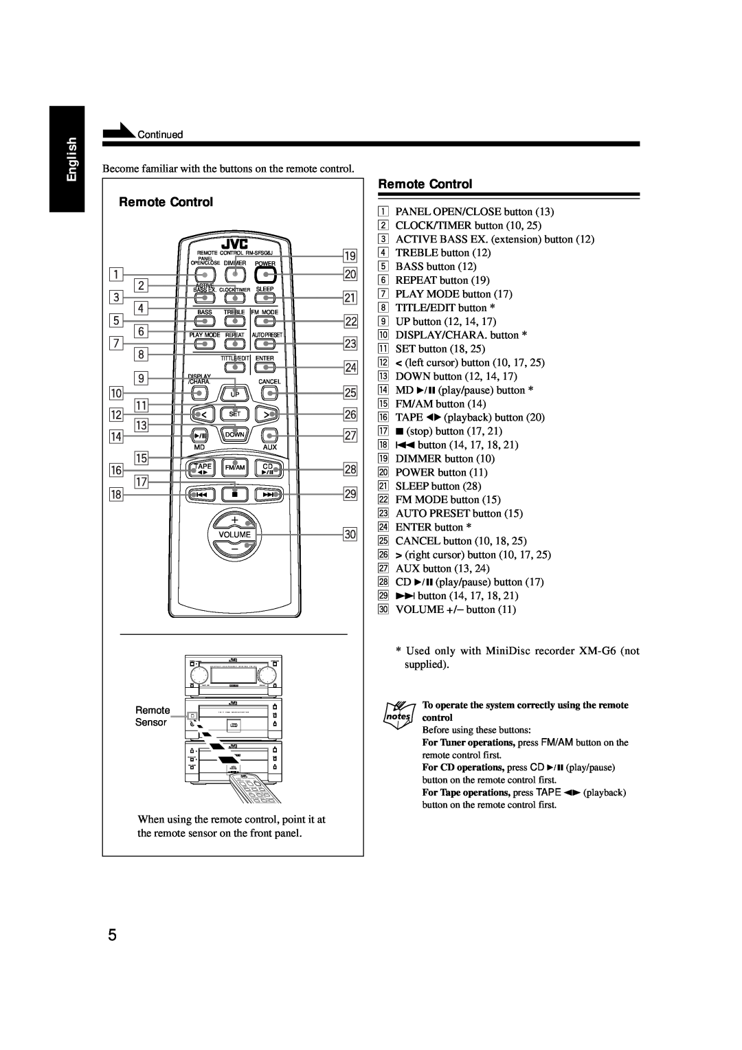 JVC FS-G6, LVT0375-001A, XT-UXG6 manual Remote Control, English 