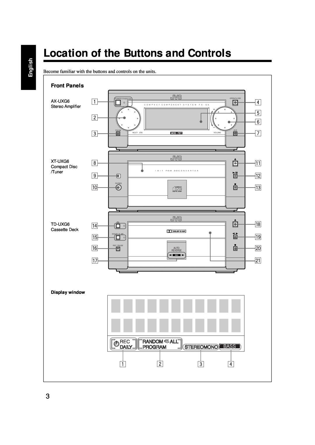 JVC XT-UXG6, LVT0375-001A, FS-G6 manual Location of the Buttons and Controls, Front Panels, English 