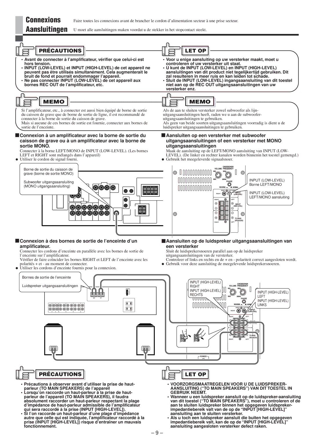 JVC LVT0673-001A manual Connexions Aansluitingen, Précautions, Let Op, Kunt de Input LOW-LEVEL en Input HIGH-LEVEL 