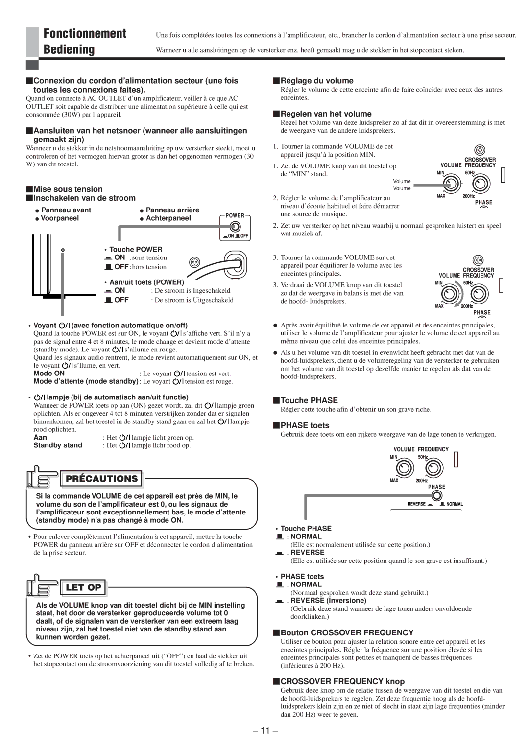 JVC LVT0673-001A manual Fonctionnement Bediening 