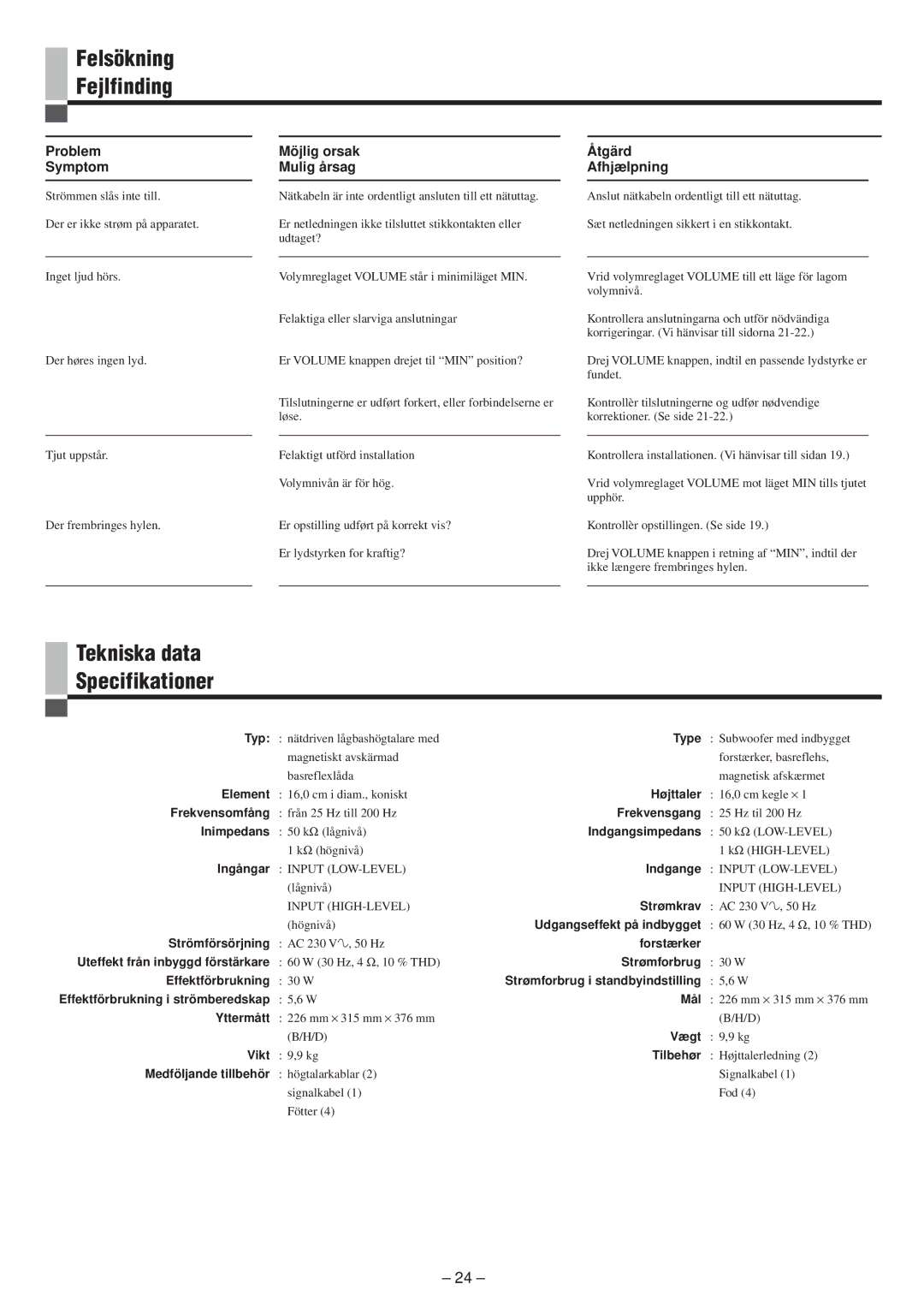 JVC LVT0673-001A manual Felsökning Fejlfinding, Tekniska data Specifikationer 