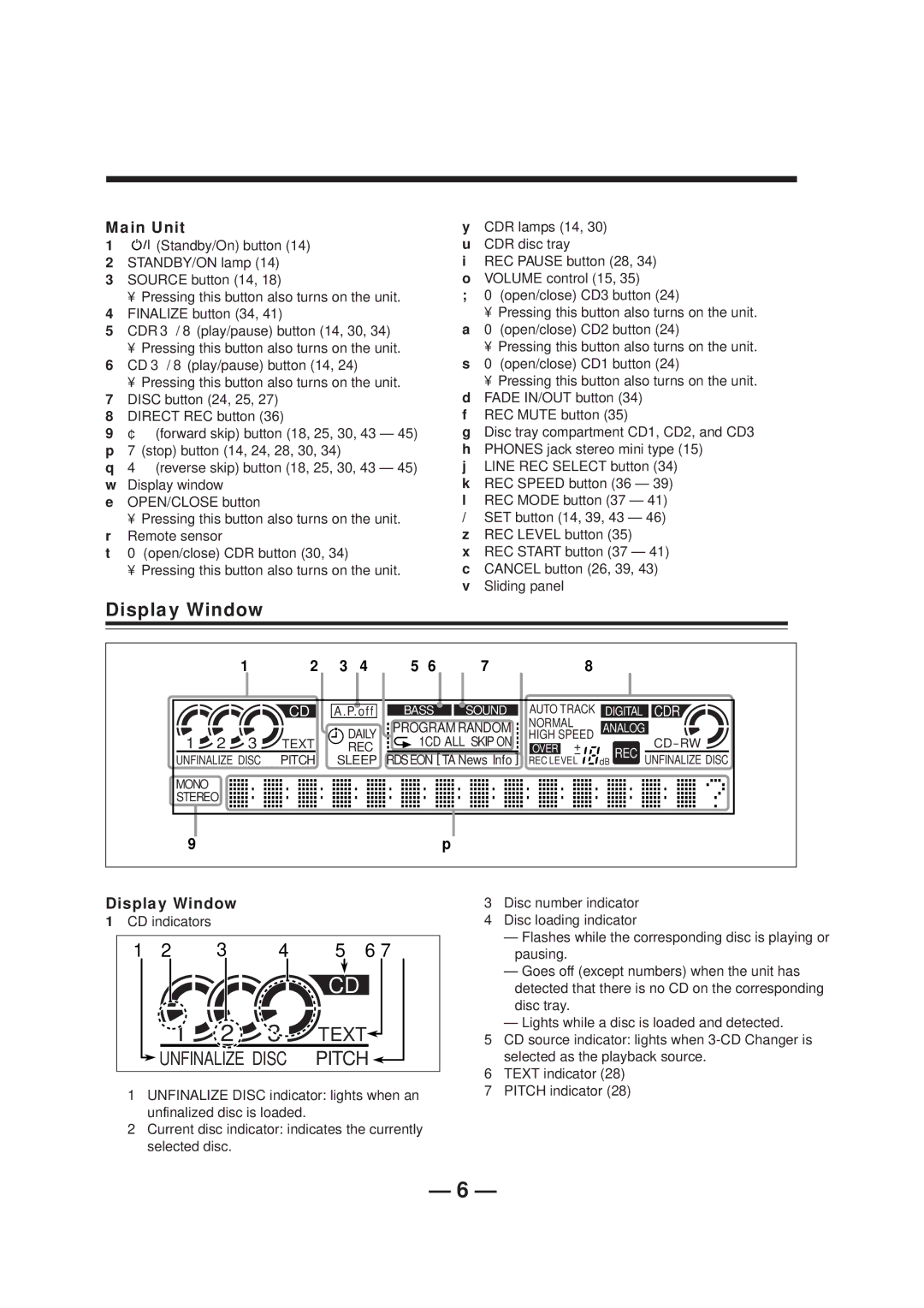 JVC CA-NXCDR7R, LVT0749-003A manual Display Window, Main Unit 