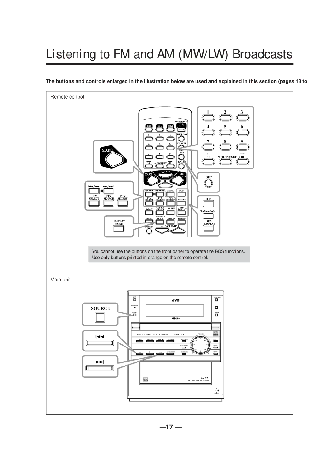 JVC LVT0749-003A, CA-NXCDR7R manual Listening to FM and AM MW/LW Broadcasts 