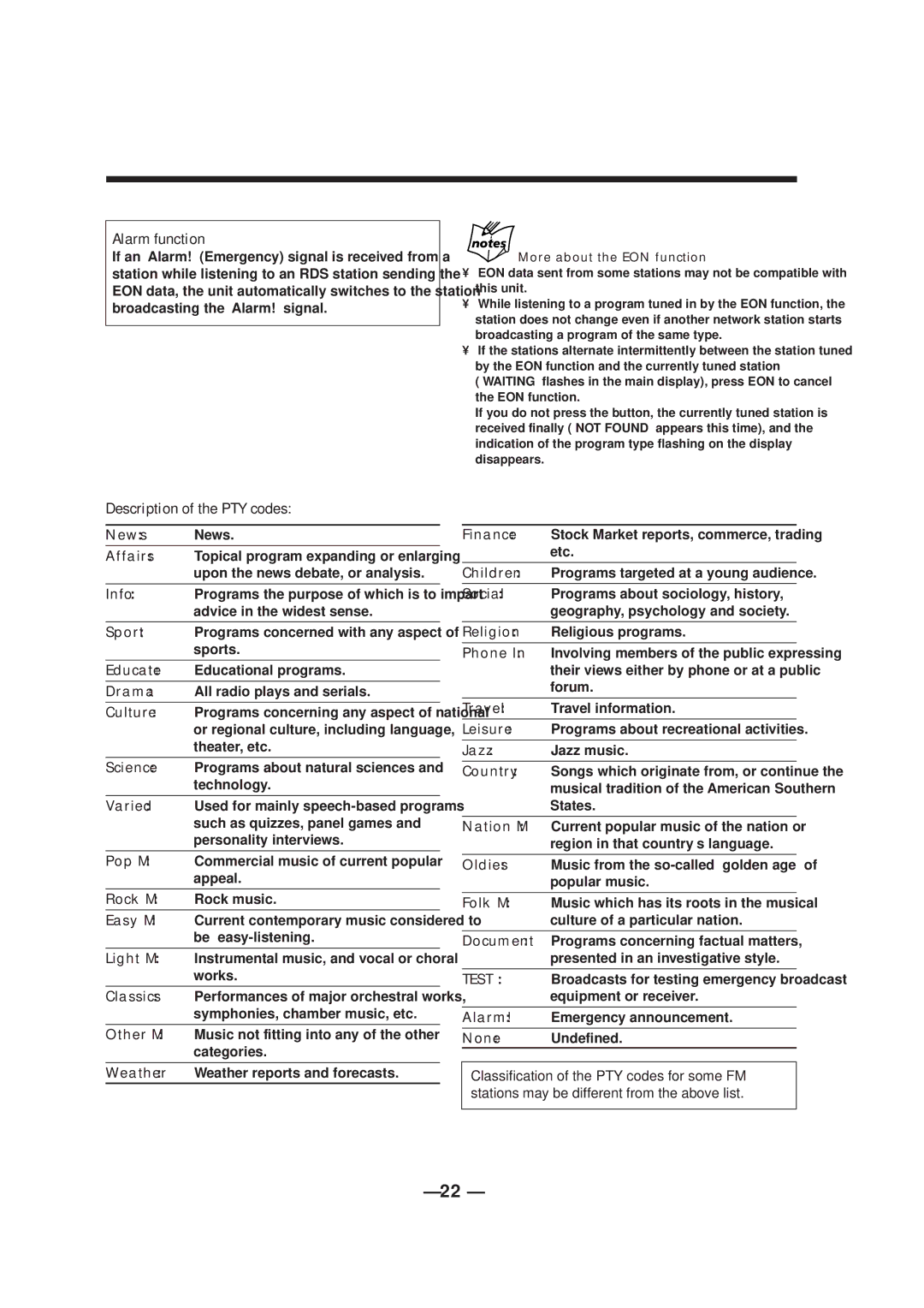 JVC CA-NXCDR7R, LVT0749-003A manual Alarm function, Description of the PTY codes 