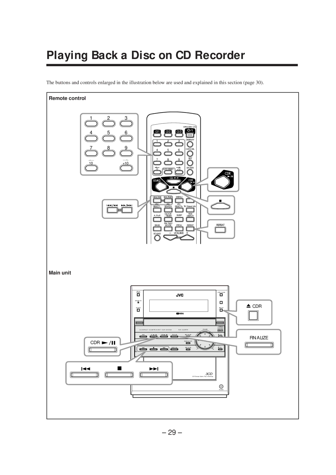 JVC LVT0749-003A, CA-NXCDR7R manual Playing Back a Disc on CD Recorder, Cdr 