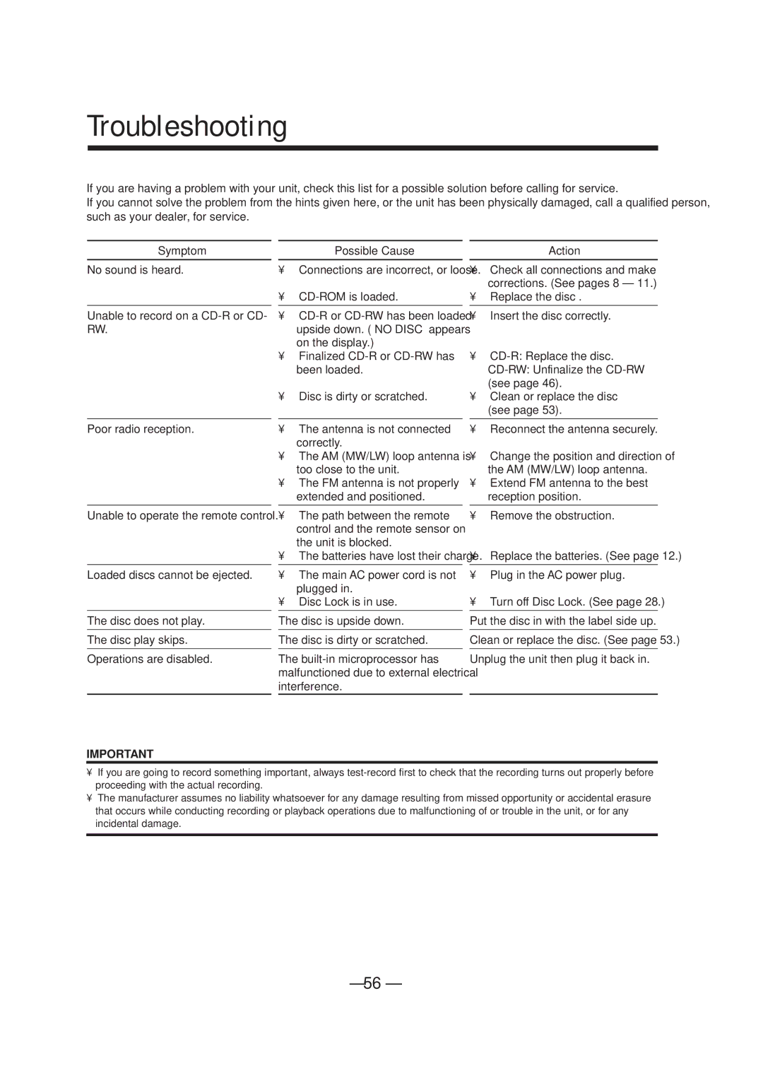 JVC CA-NXCDR7R, LVT0749-003A manual Troubleshooting, Change the position and direction 