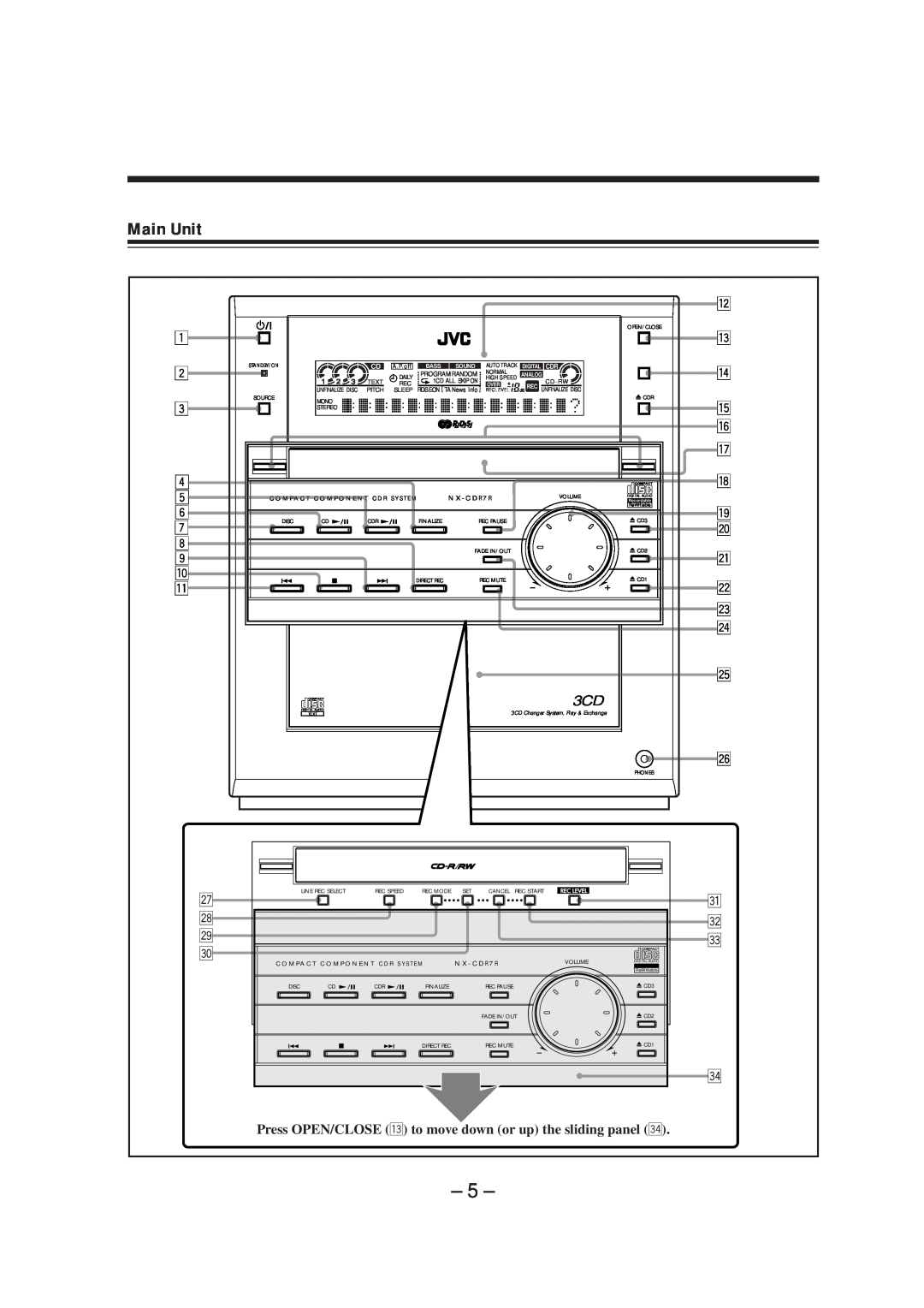 JVC LVT0749-003A, CA-NXCDR7R manual Main Unit 