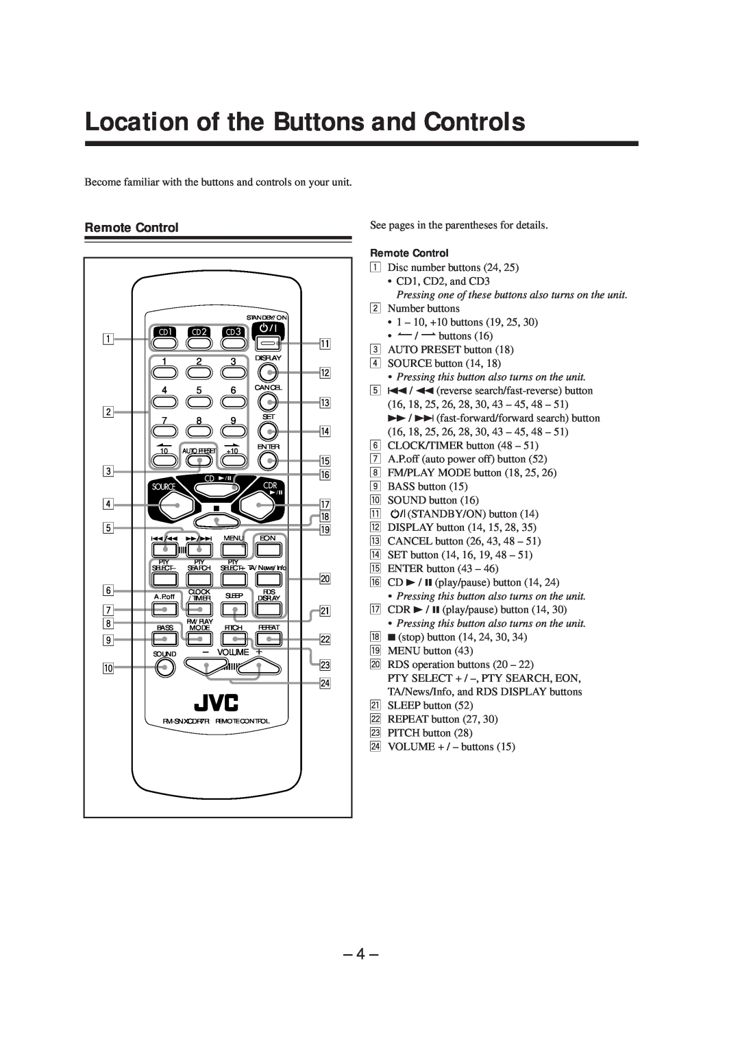 JVC CA-NXCDR7R, LVT0749-003A manual Location of the Buttons and Controls, Remote Control 