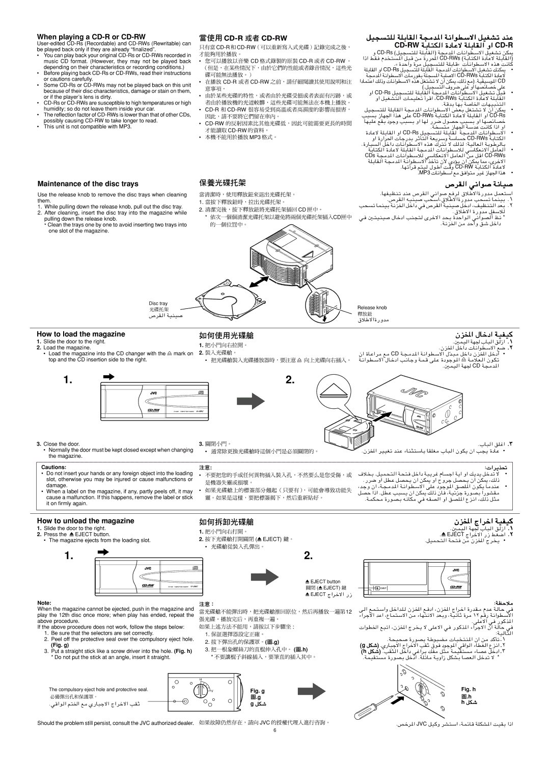 JVC LVT0847-001A, CH-X460 user service صﺮﻘﻟا ﻲﻧاﻮﺻ ﺔﻧﺎﻴﺻ, نﺰﻟﻤﺨا جاﺮﺧا ﺔﻴﻔﻴﻛ 