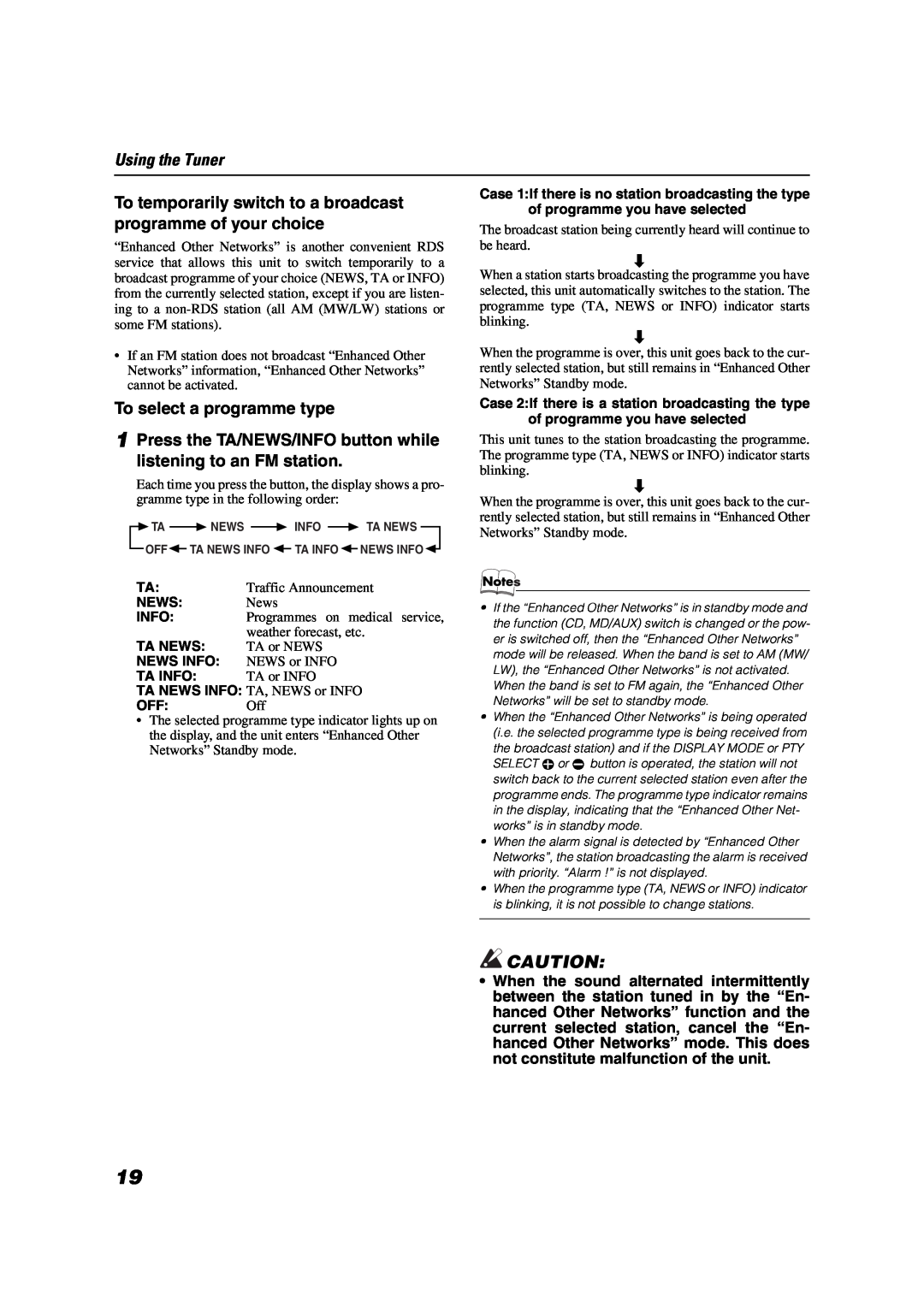 JVC LVT0853-009B, P-VSDT6 manual To select a programme type, Using the Tuner 
