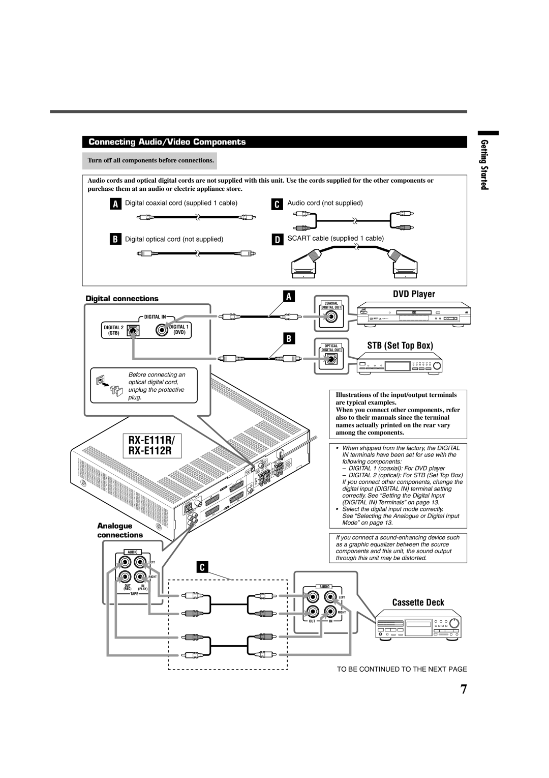 JVC LVT0858-001A manual Connecting Audio/Video Components, Digital connections, Analogue, Connections, To be to the Next 