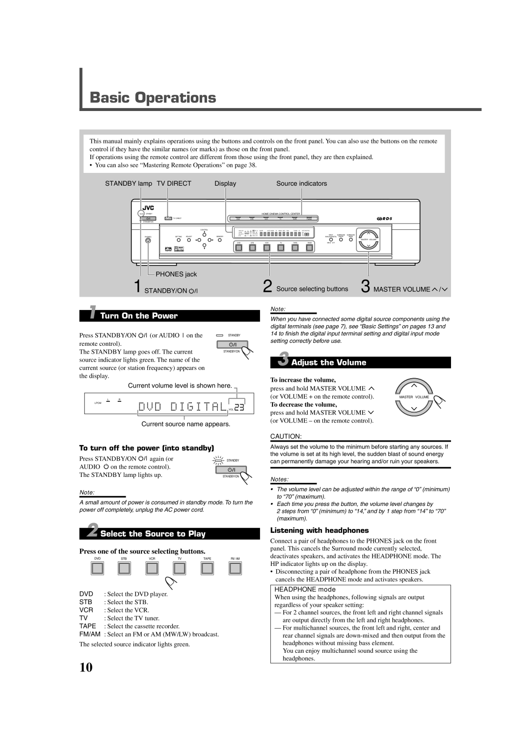 JVC LVT0858-001A manual Basic Operations, Turn On the Power, Adjust the Volume, Select the Source to Play 